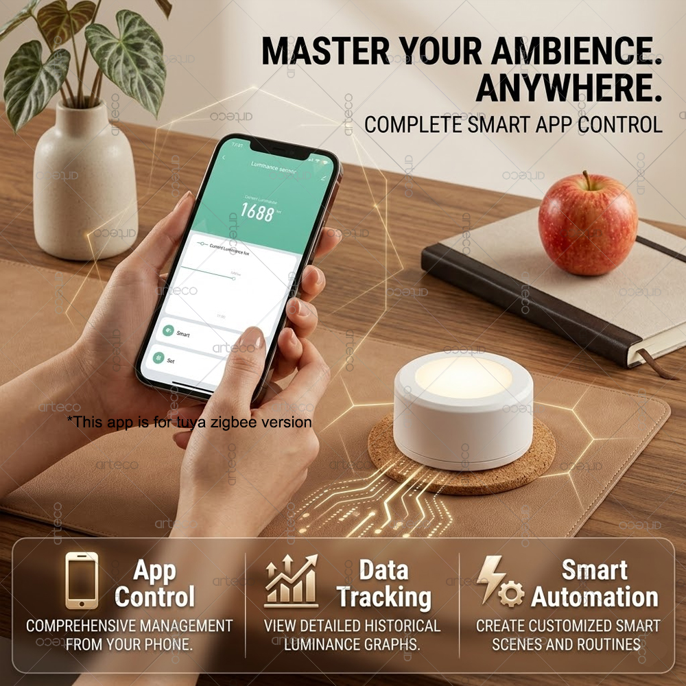 Ultra Mini Zigbee Light Sensor – Home Automation Technology Bewertung und Preis