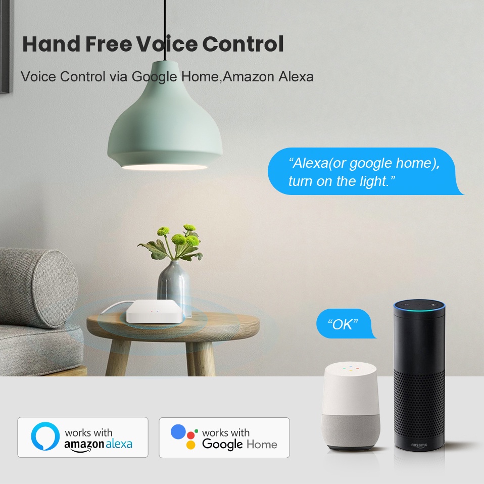 Tuya Smart Life Multi-mode Gat – Home Automation Technology Bewertung und Preis