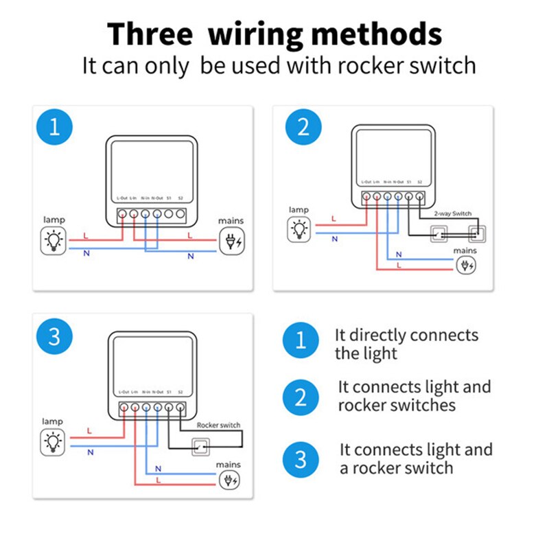 Tuya 16A Mini Wifi Smart Switc – Home Automation Diy Bewertung und Preis