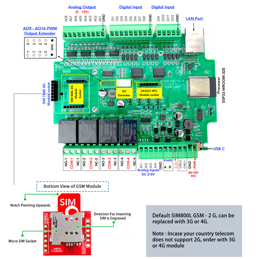 KC868-A4S ESP32 ESPhome Tasmot – Home Automation With Arduino Bewertung und Preis