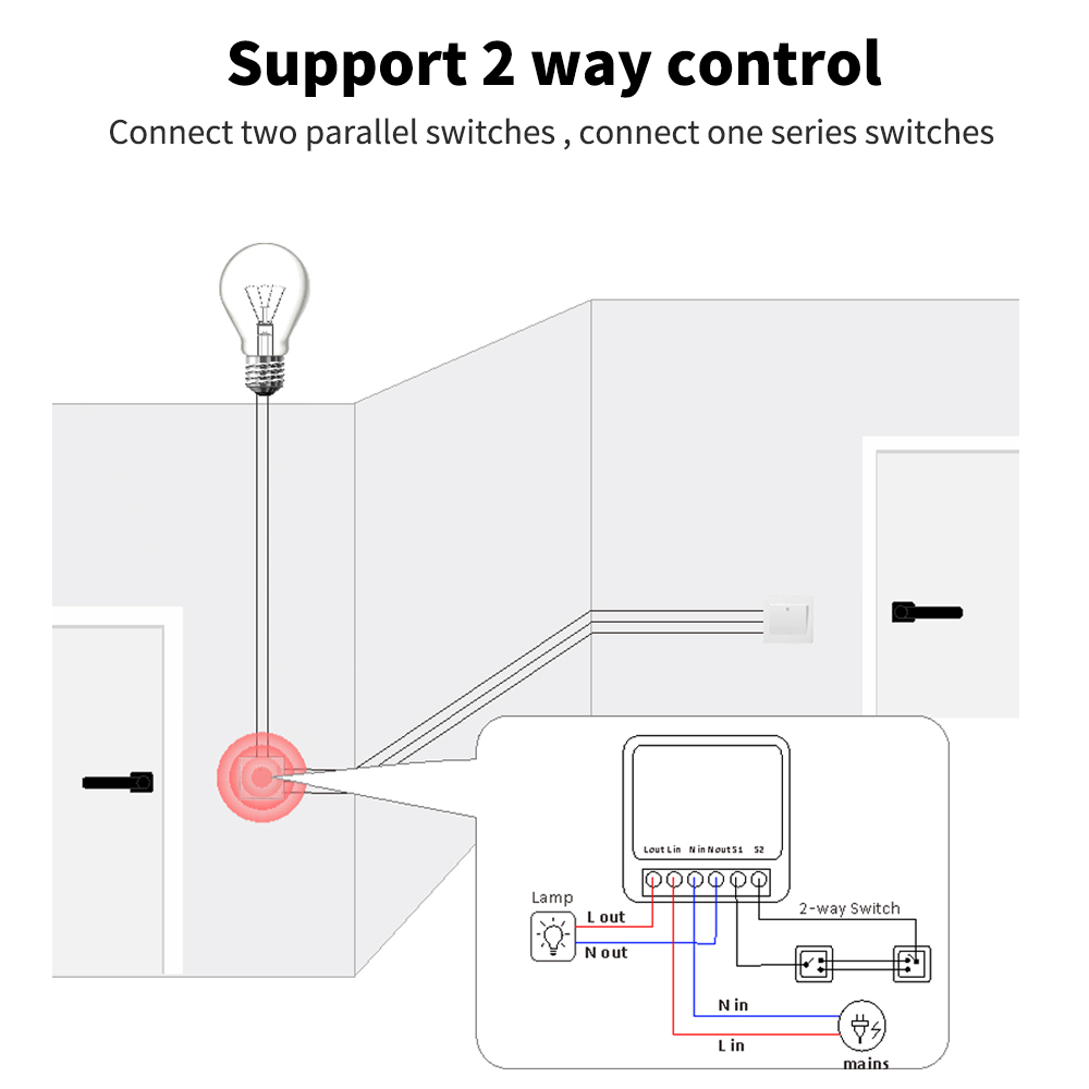 Tuya Mini Light Smart DIY Swit – Home Automation Diy Bewertung und Preis