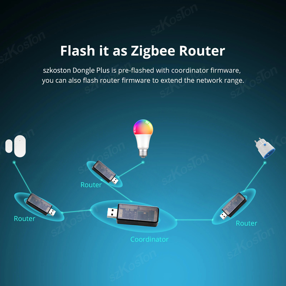 EFR32MG21 Zigbee 3.0 USB Dongl – Zigbee Coordinator Stick Bewertung und Preis