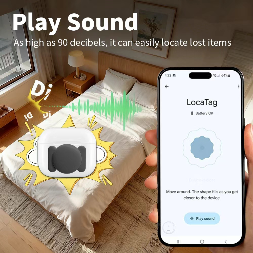 Android Security Navigate Loca – Smart Home Automation Diy Bewertung und Preis