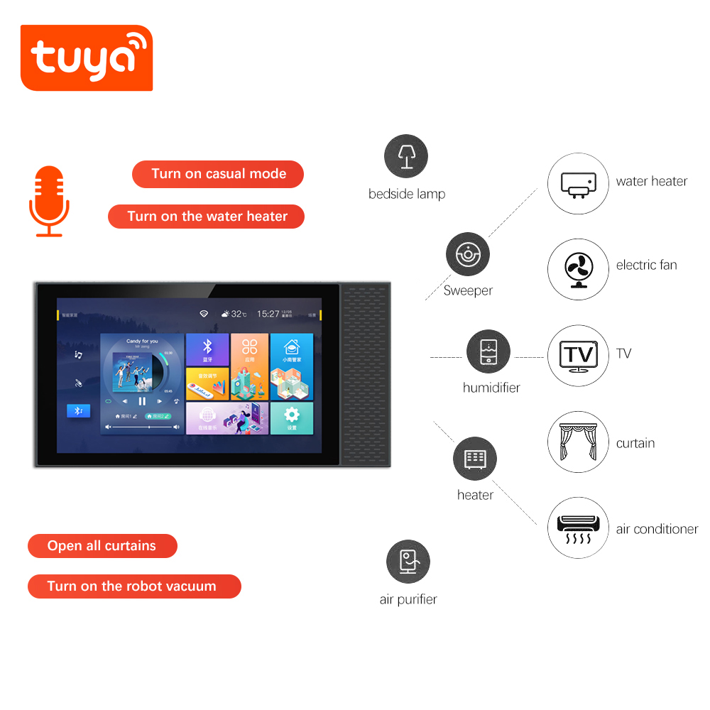 ANJIELOTuya Smart Home Control – Home Automation Technology Bewertung und Preis