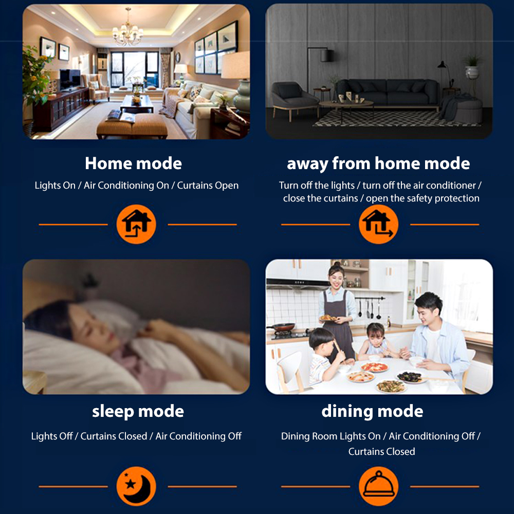 ANJIELOTuya Smart Home Control – Home Automation Technology Bewertung und Preis