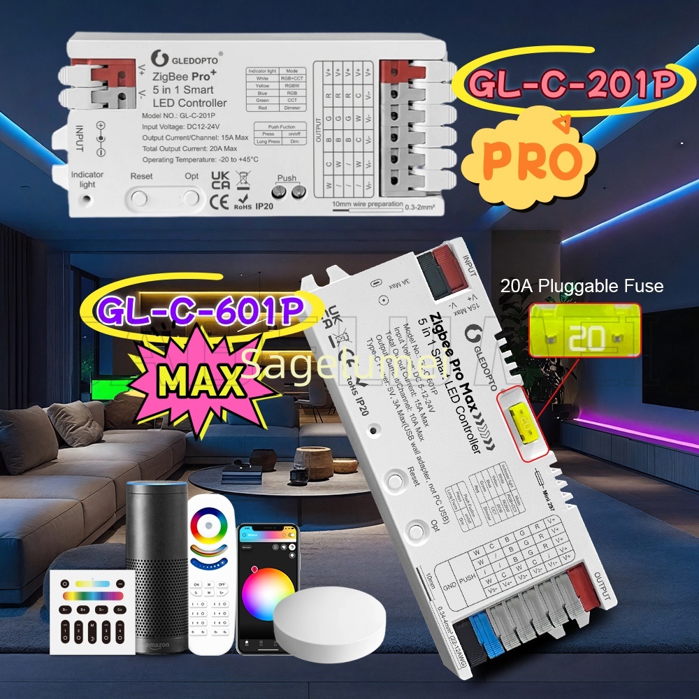ZigBee 3.0 GL-C-601P Pro Max L – Zigbee Coordinator Stick Bewertung und Preis