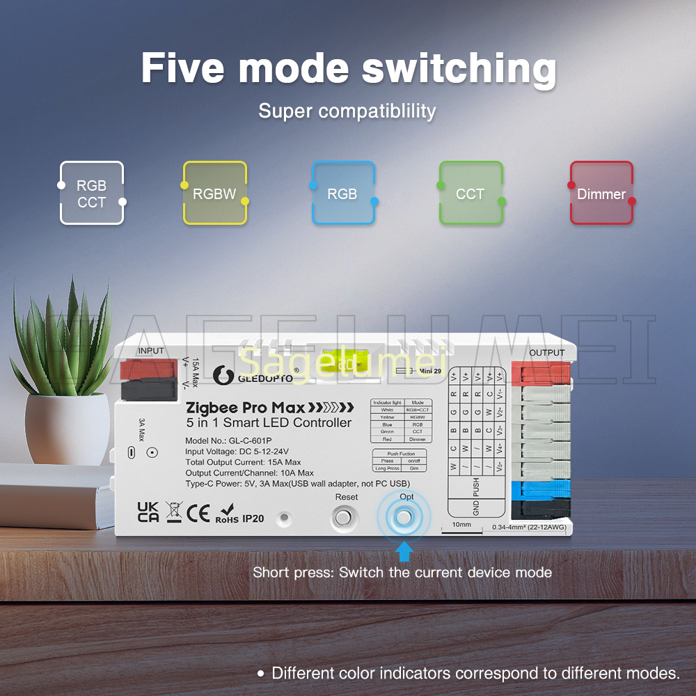 ZigBee 3.0 GL-C-601P Pro Max L – Zigbee Coordinator Stick Bewertung und Preis