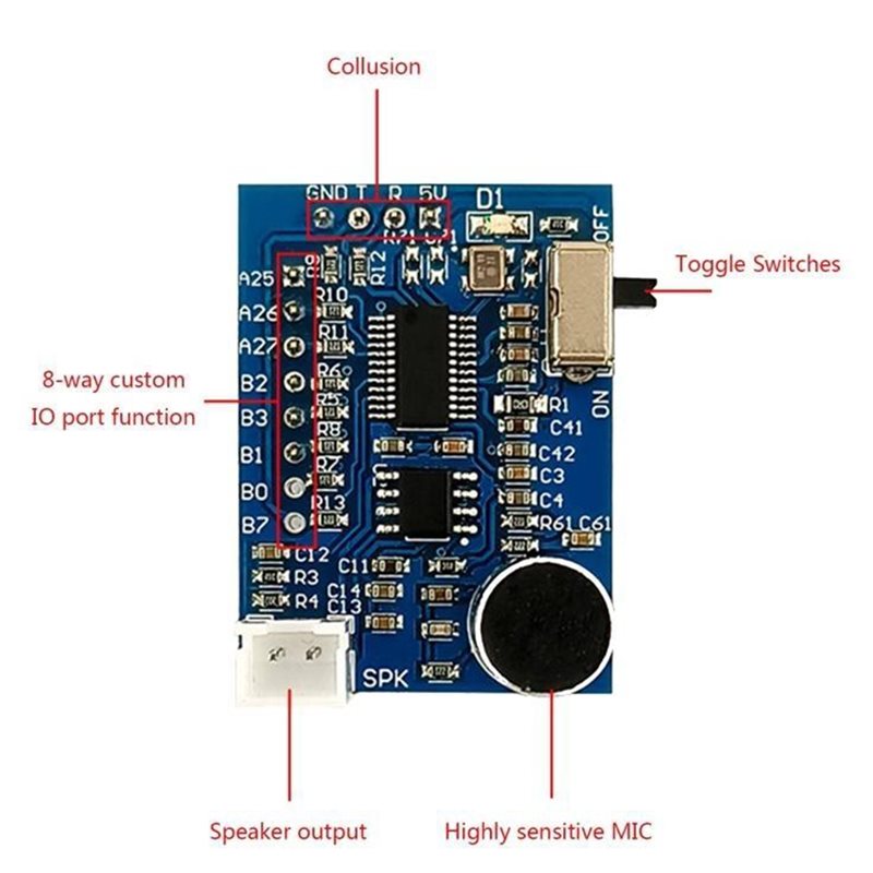 【RECOMENDAR】AI Speech Recognit – Diy Automation Projects Bewertung und Preis