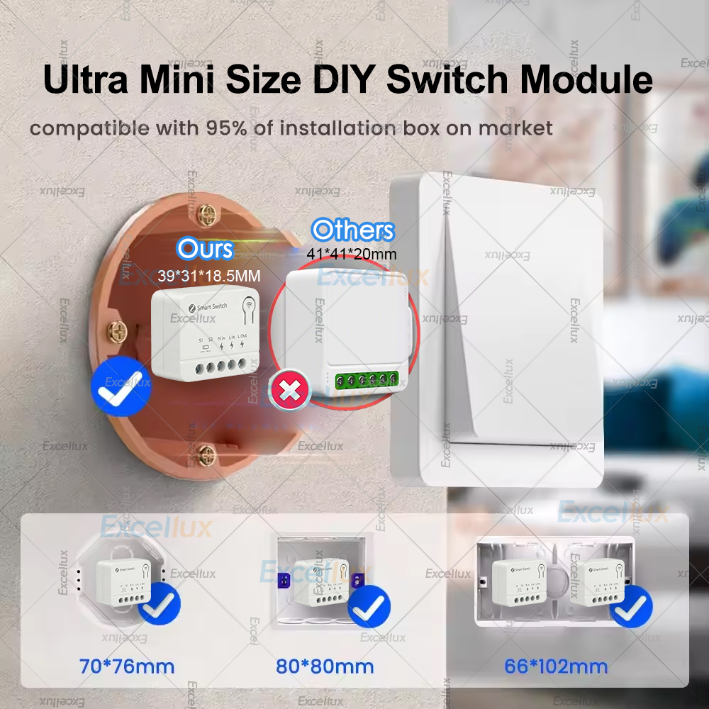 ZigBee Mini Smart DIY Switch A – Home Automation Technology Bewertung und Preis