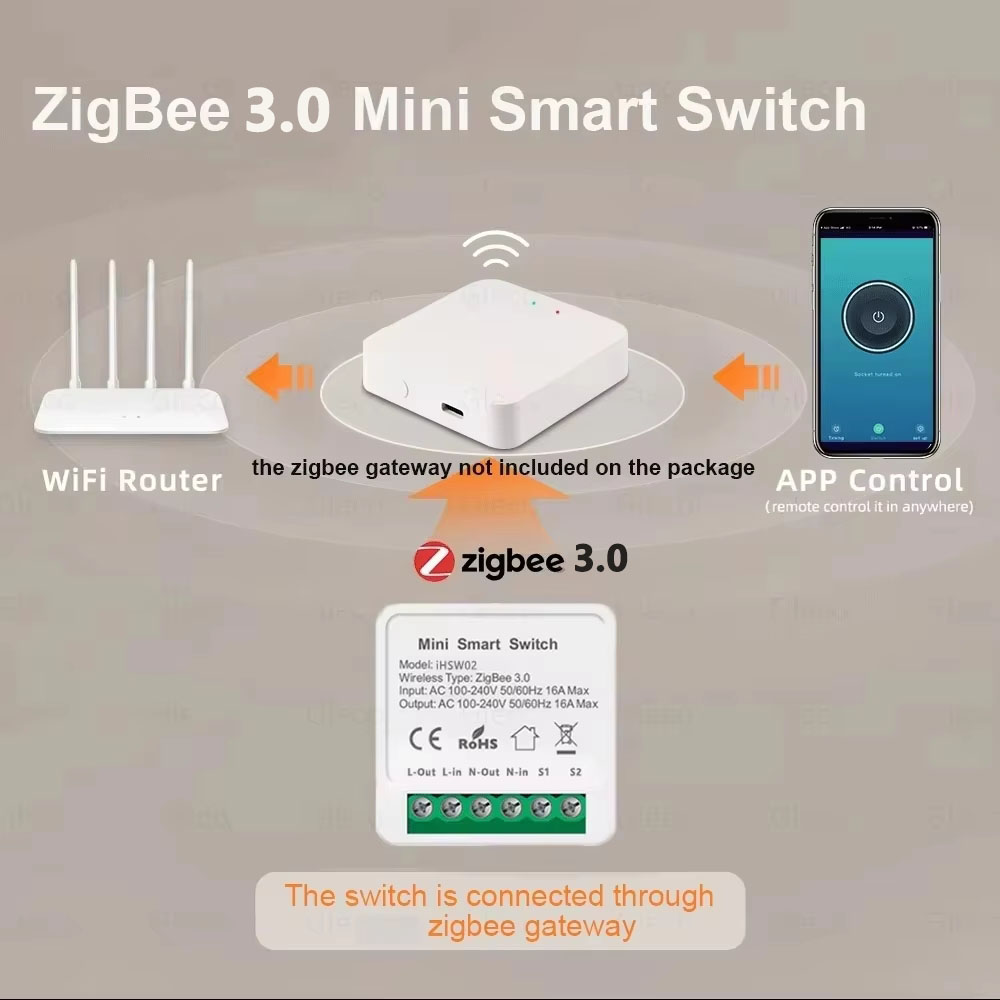 For Tuya Mini Smart WiFi Switc – Smart Home Automation Diy Bewertung und Preis