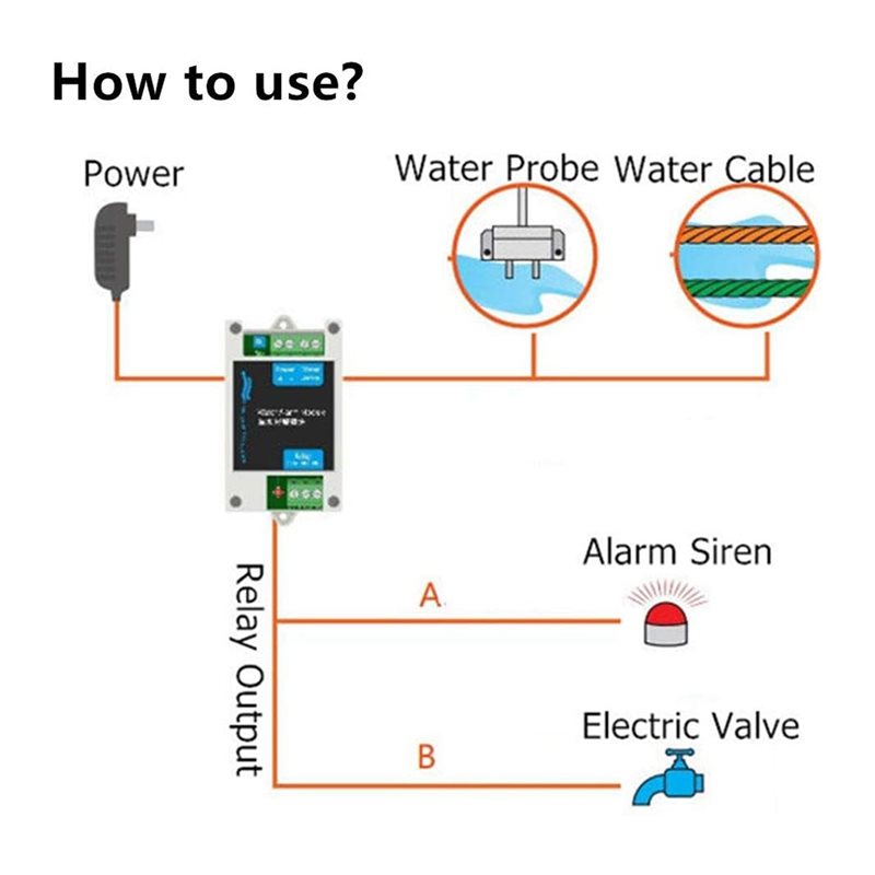 AS95-12V DC Wired Water Detect – Water Leak Detector Wired Bewertung und Preis