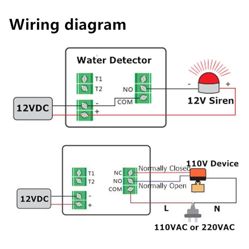 AS95-12V DC Wired Water Detect – Water Leak Detector Wired Bewertung und Preis
