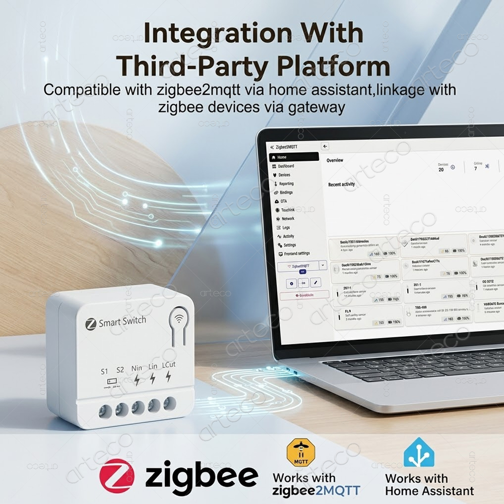 Tuya Zigbee Mini DIY Smart Swi – Smart Home Automation Diy Bewertung und Preis