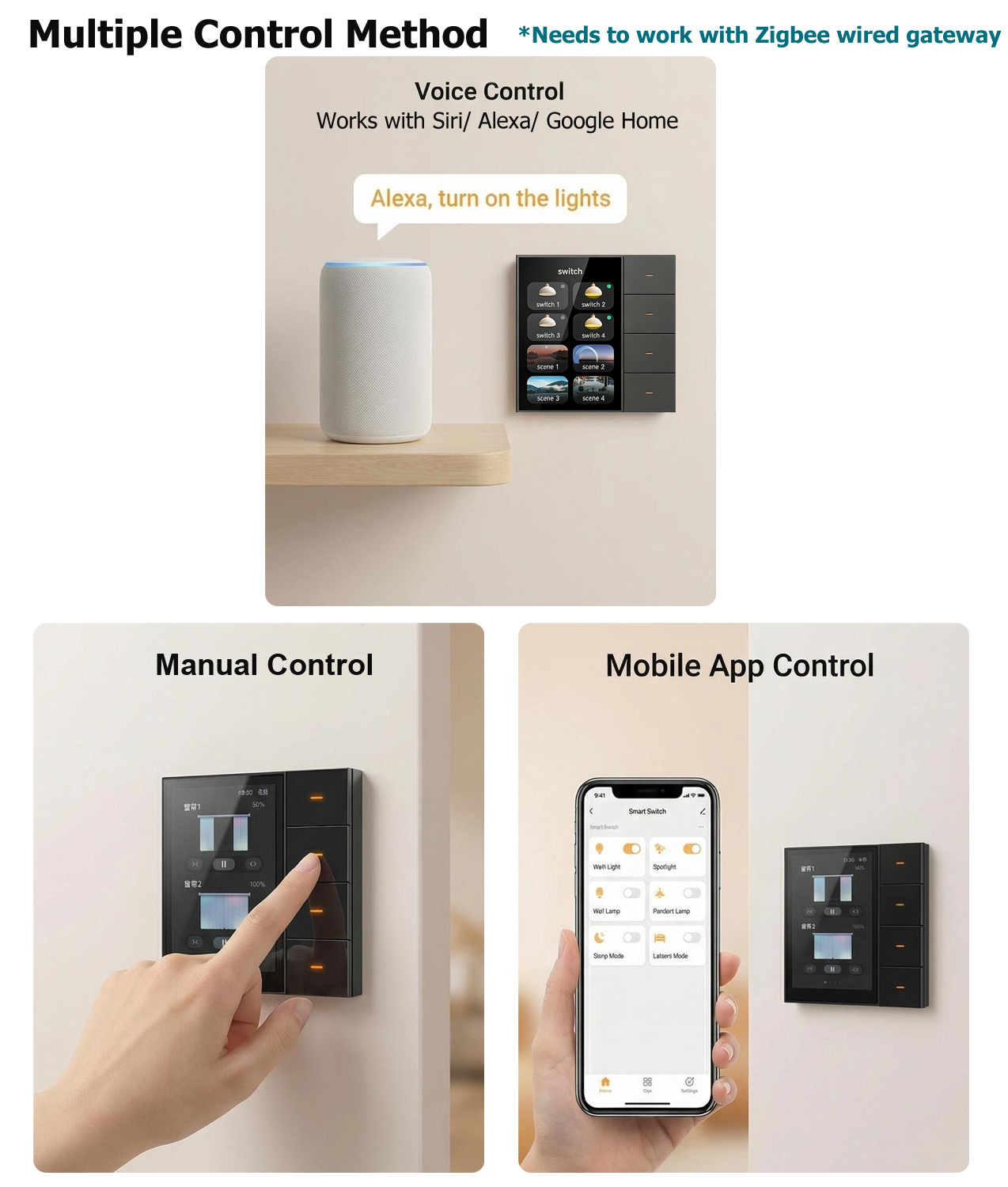 F3-pro Tuya Smart Panel ZigBee – Home Automation Technology Bewertung und Preis