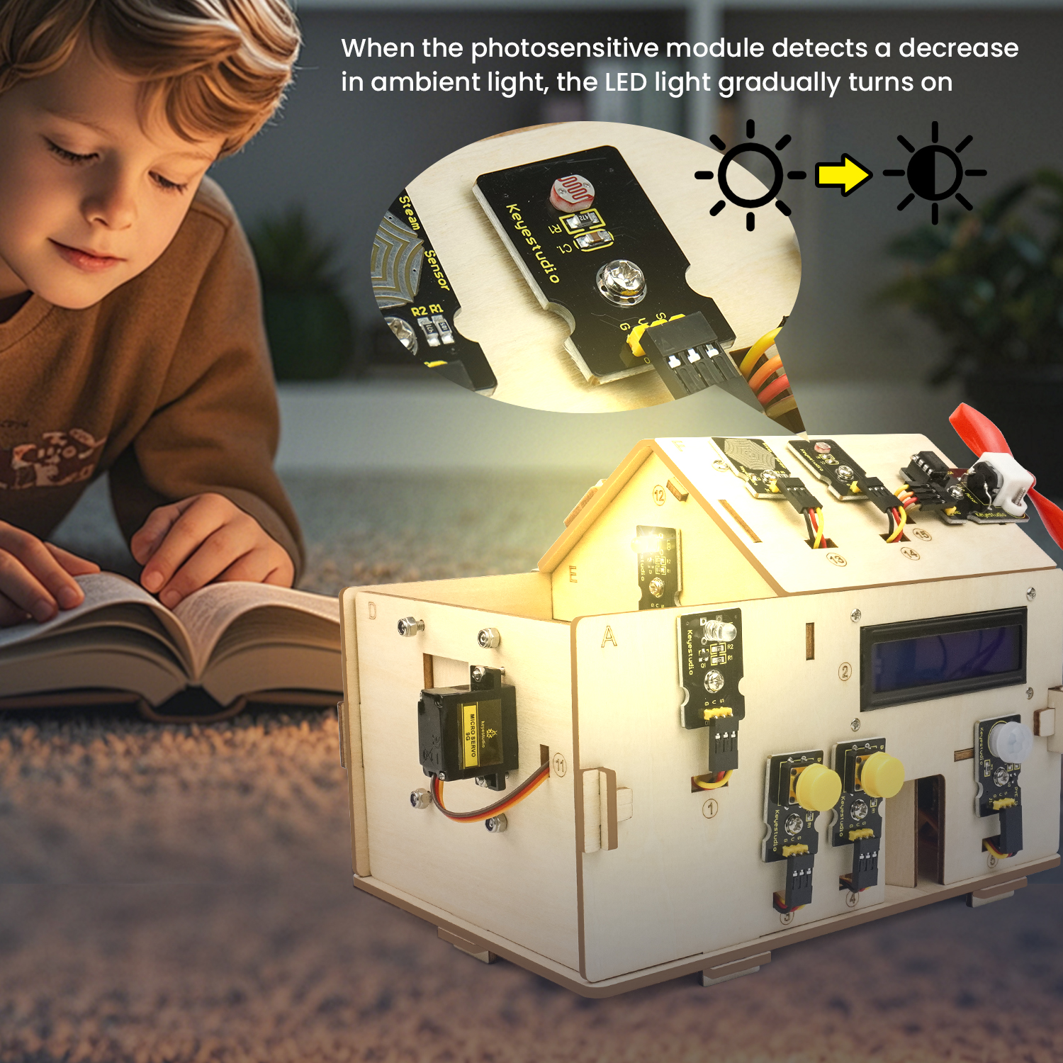 Keyestudio Smart Home IOT Kit  – Home Automation With Arduino Bewertung und Preis