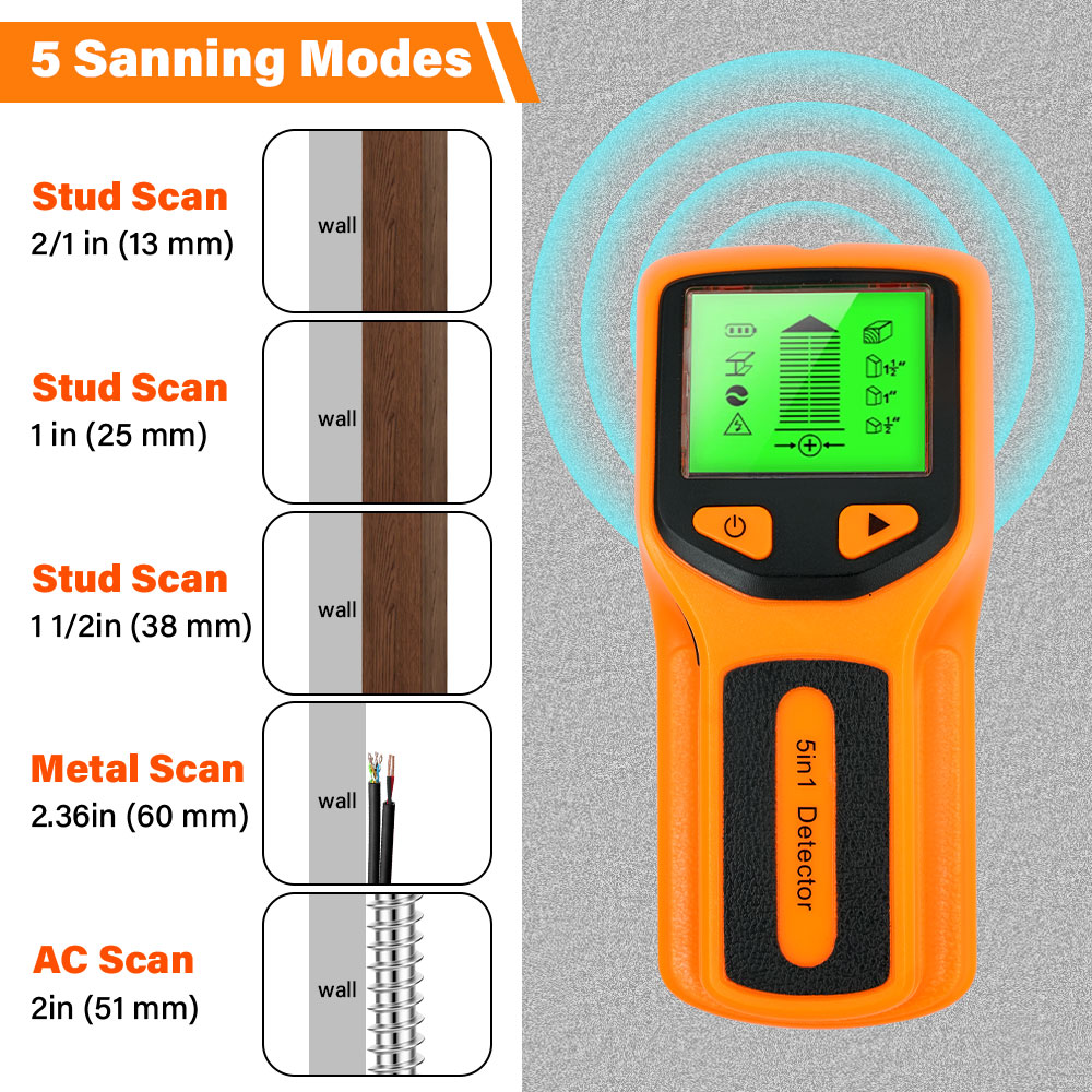 New 5-in-1 Wall Detector Handh – Water Leak Detector Wired Bewertung und Preis