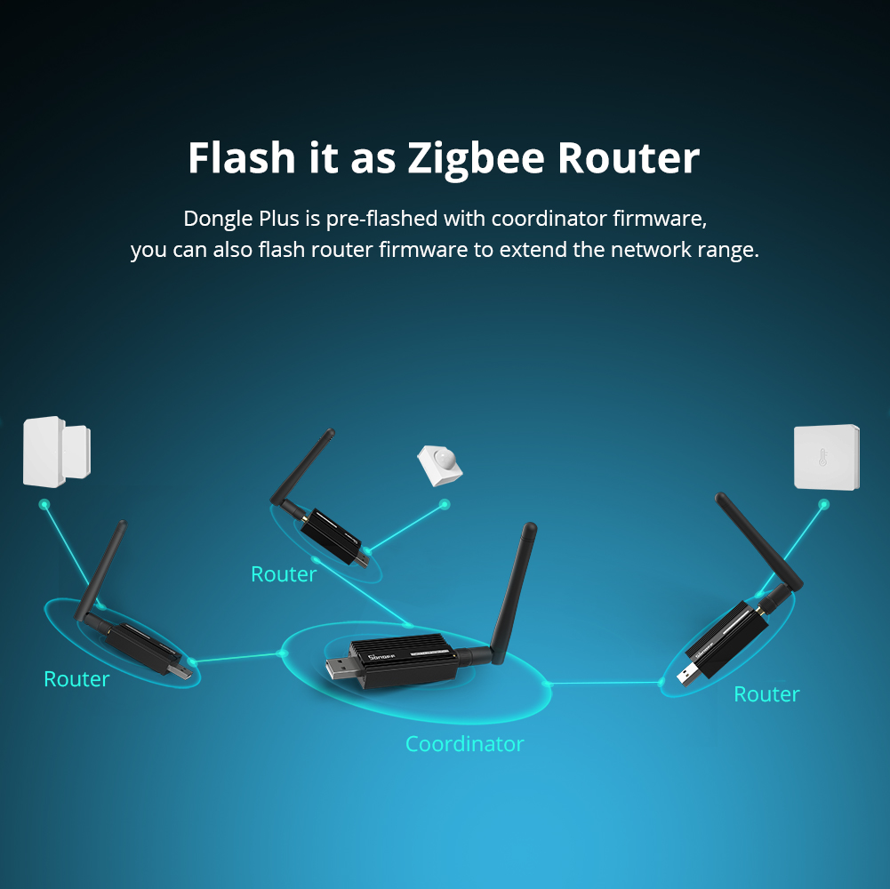 SONOFF ZBDongle-E USB Dongle P – Zigbee Coordinator Stick Bewertung und Preis