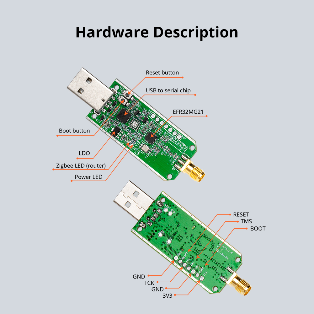 SONOFF ZBDongle-E USB Dongle P – Zigbee Coordinator Stick Bewertung und Preis