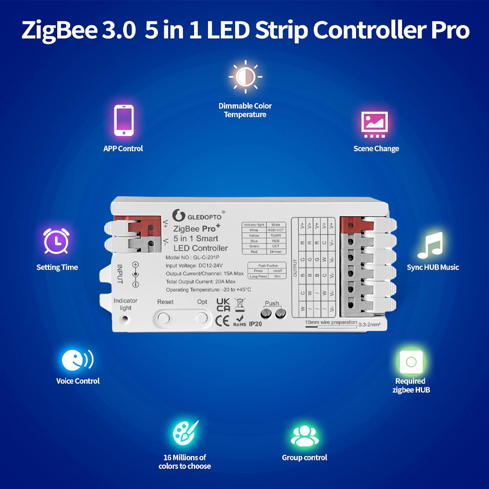 Smart ZigBee 3.0 LED Controlle – Zigbee Coordinator Stick Bewertung und Preis