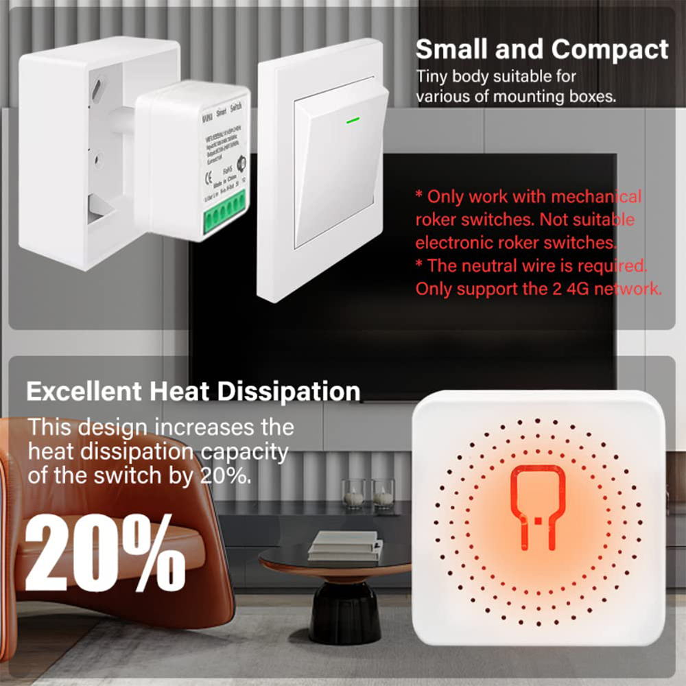 16A Tuya Zigbee 3.0 Mini Smart – Home Automation Diy Bewertung und Preis