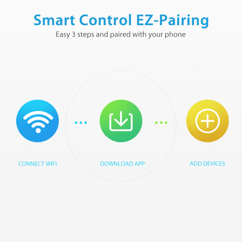 WiFi Rain Sensor Rainfall Dura – Home Automation Technology Bewertung und Preis