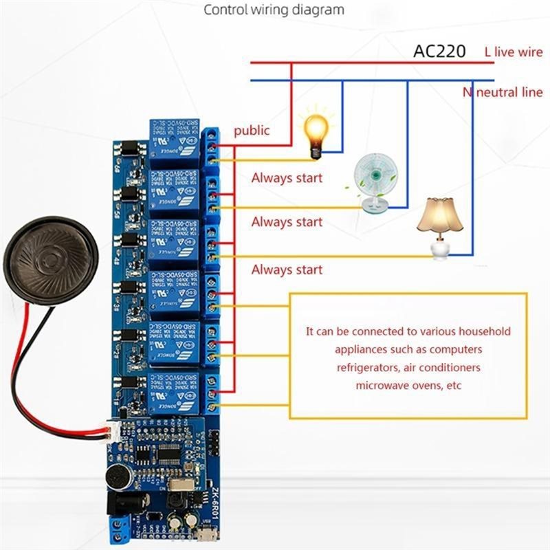 N93RNEW! Smart Home For DIY Ho – Diy Automation Projects Bewertung und Preis