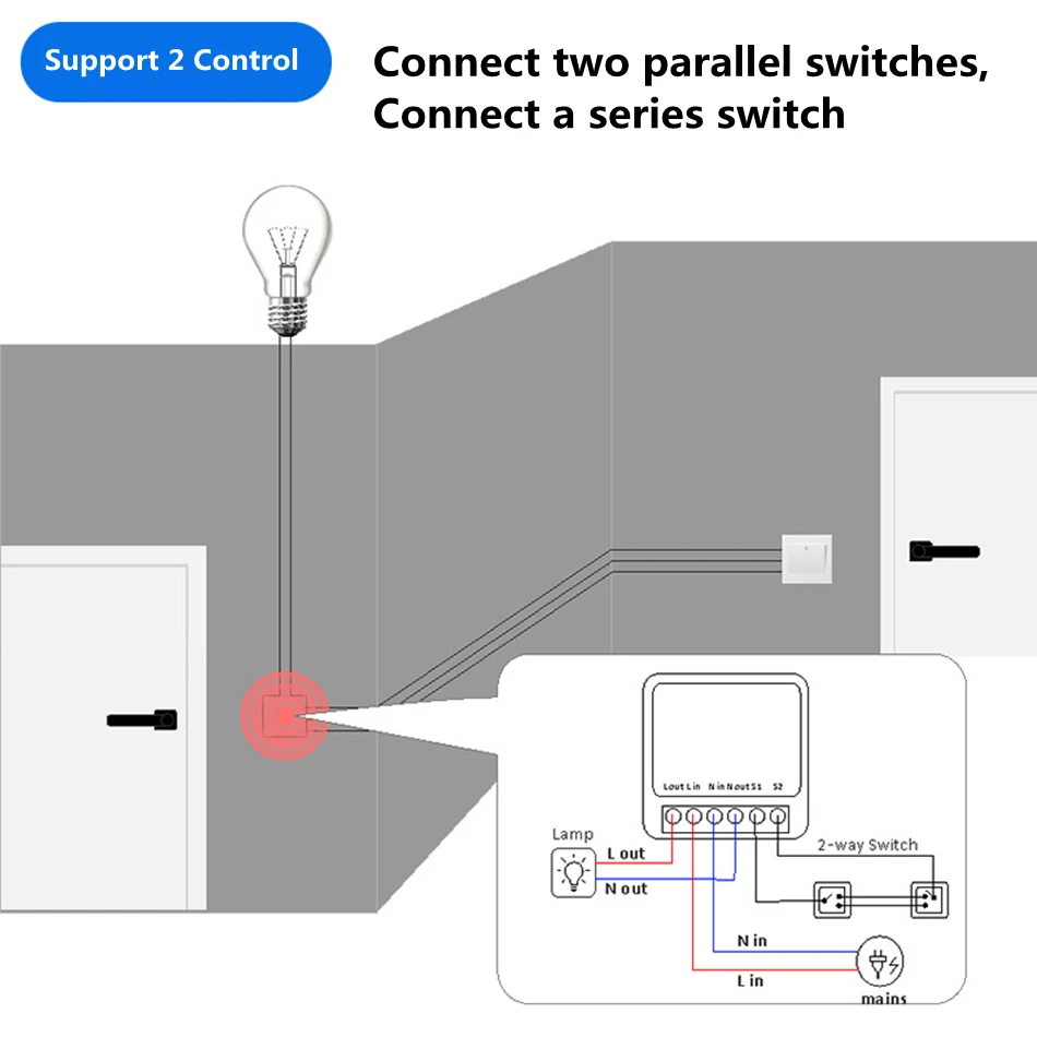 16A Two Way Control DIY WiFi M – Home Automation Technology Bewertung und Preis