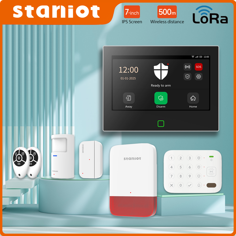 Staniot 7inch Lora Protection  – Smart Home Automation Diy Bewertung und Preis