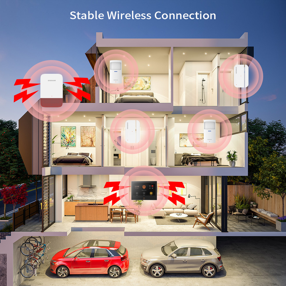 Staniot 7inch Lora Protection  – Smart Home Automation Diy Bewertung und Preis
