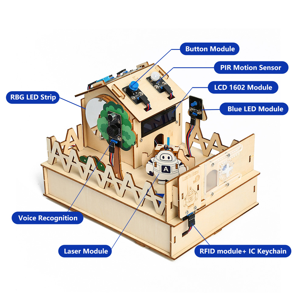 ACEBOTT DIY Smart Home Kit for – Home Automation With Arduino Bewertung und Preis