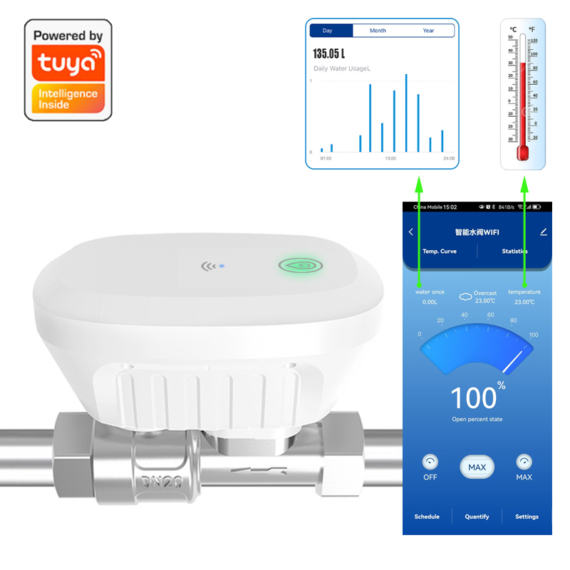 Tuya Smart WiFi Water Valve Wa – Home Automation Technology Bewertung und Preis