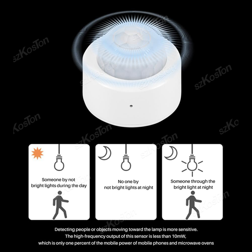 eWelink APP Zigbee Motion Sens – Home Automation Technology Bewertung und Preis