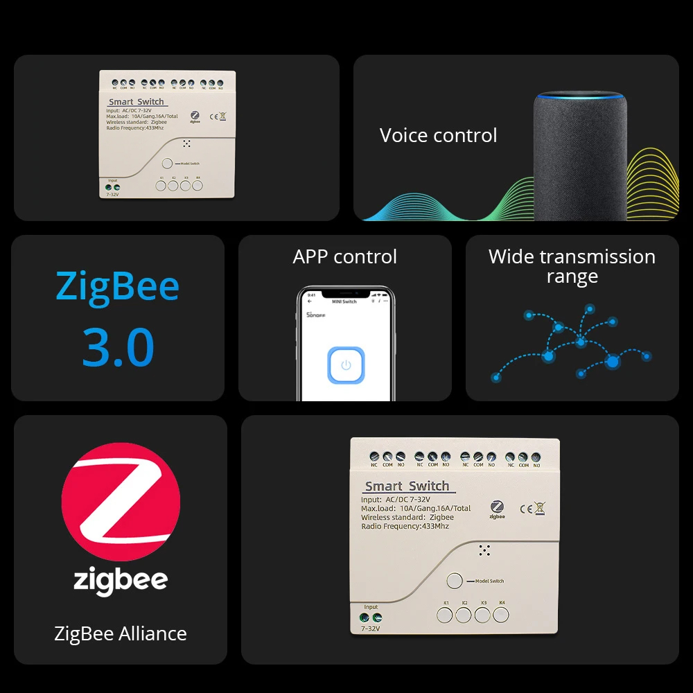 Zigbee Smart Switch Wifi Relay – Home Automation Technology Bewertung und Preis