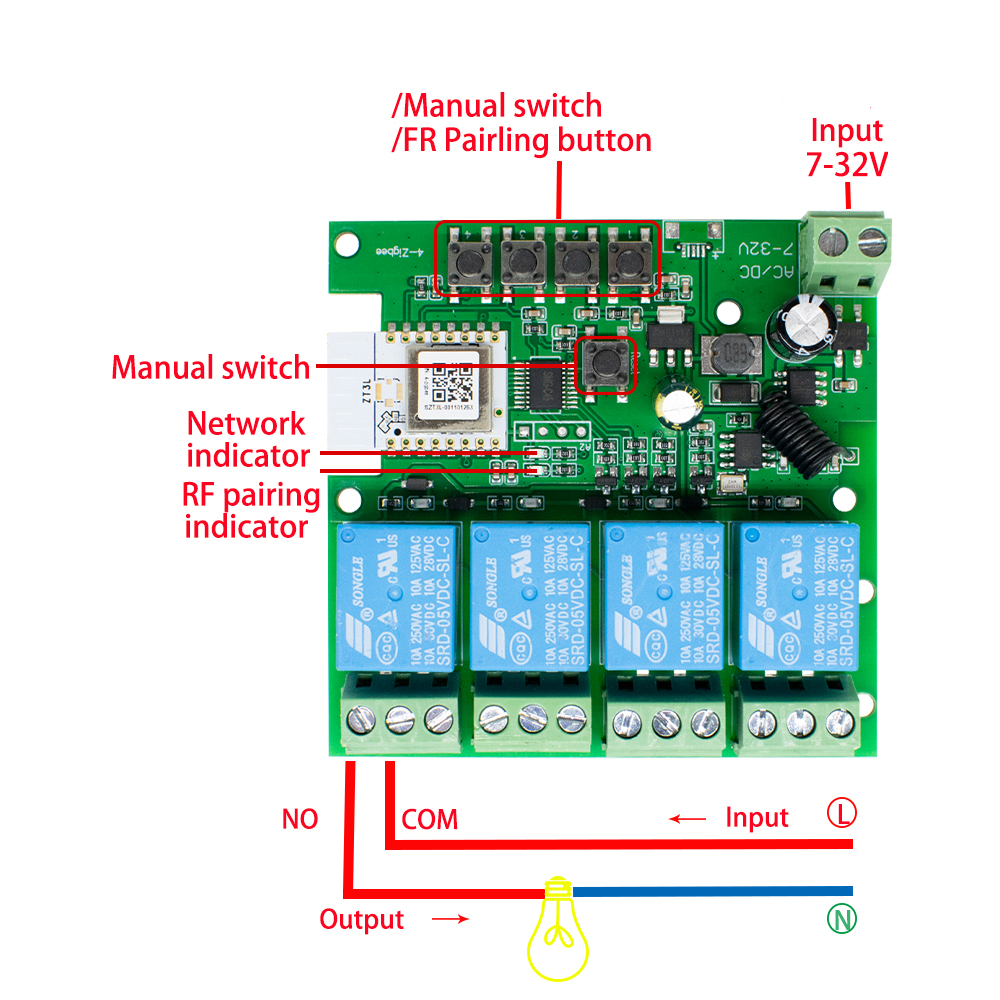 Zigbee Smart Switch Wifi Relay – Home Automation Technology Bewertung und Preis