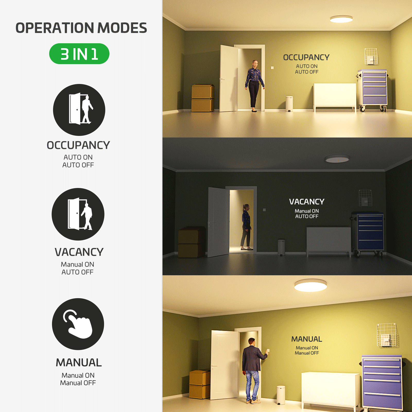 Motion Sensor Switch with Occu – Motion Sensor Pir Wired Bewertung und Preis