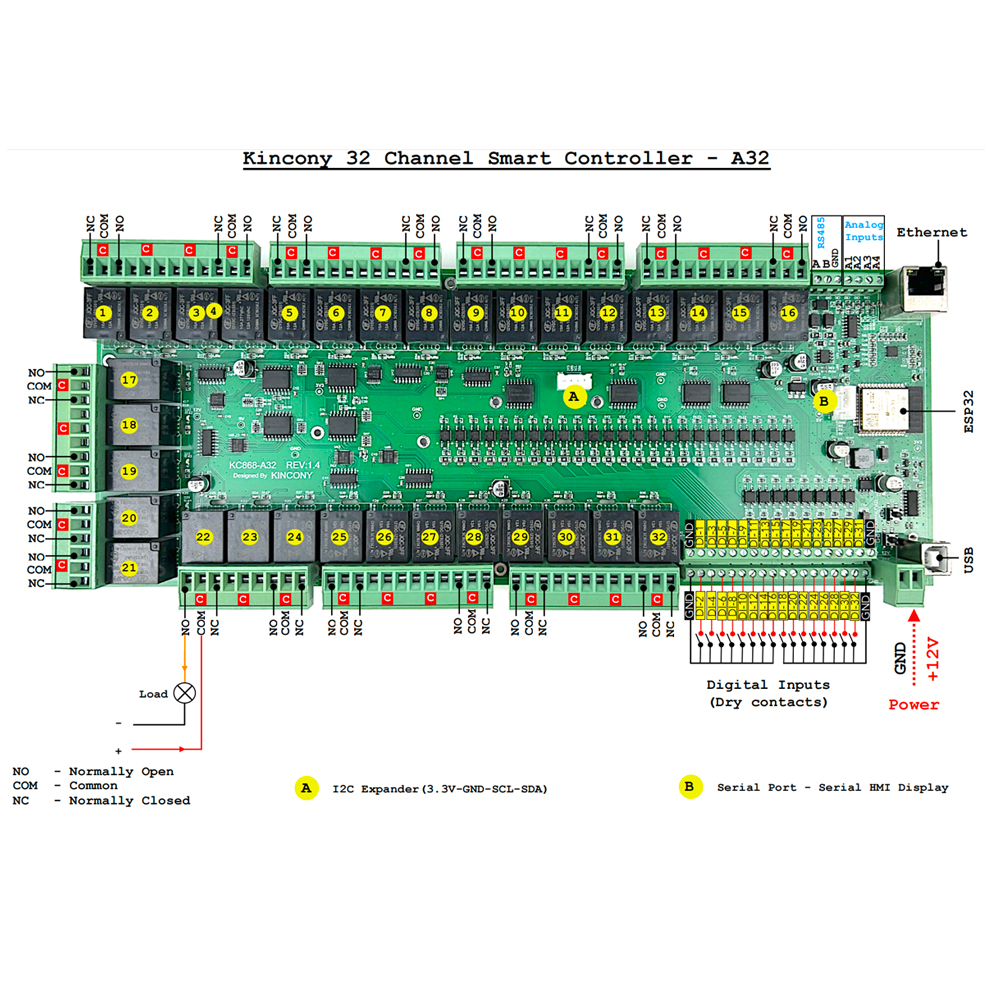 KC868-A32 ESP32 Wifi  RS232 US – Home Automation With Arduino Bewertung und Preis