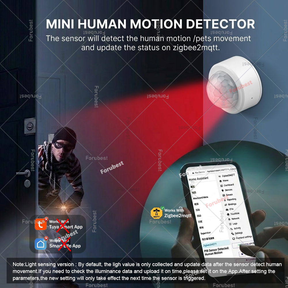 Zigbee 3.0 PIR Motion Sensor H – Home Automation Diy Bewertung und Preis