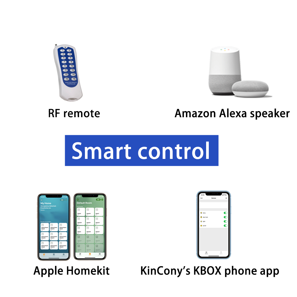 KC868-E16S ESP32 Wifi  RS232 U – Home Automation With Arduino Bewertung und Preis