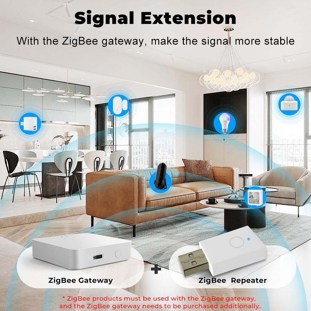 ZigBee Signal Repeater Tuya Sm – Home Automation Technology Bewertung und Preis