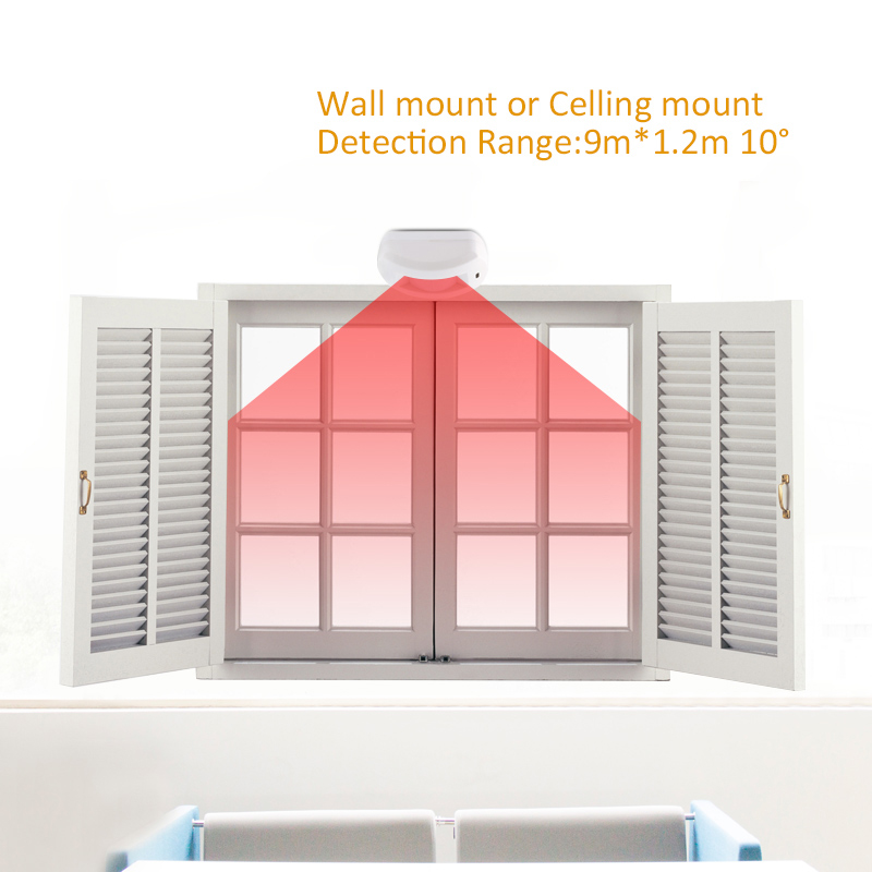 Professional Indoor DC12V Wire – Motion Sensor Pir Wired Bewertung und Preis